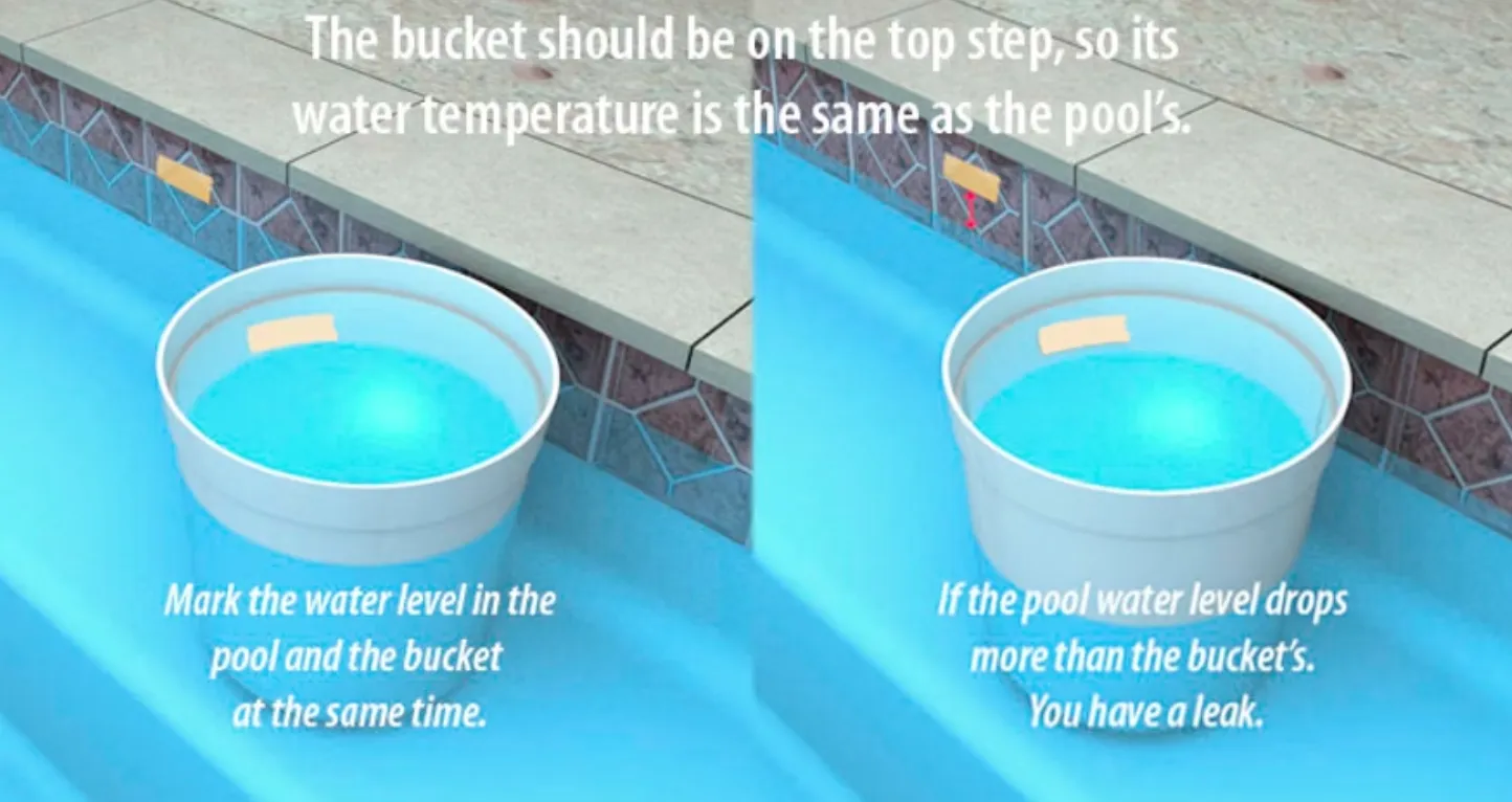 Cómo Detectar Fugas en Piscinas: Guía Completa para Propietarios en Lanzarote